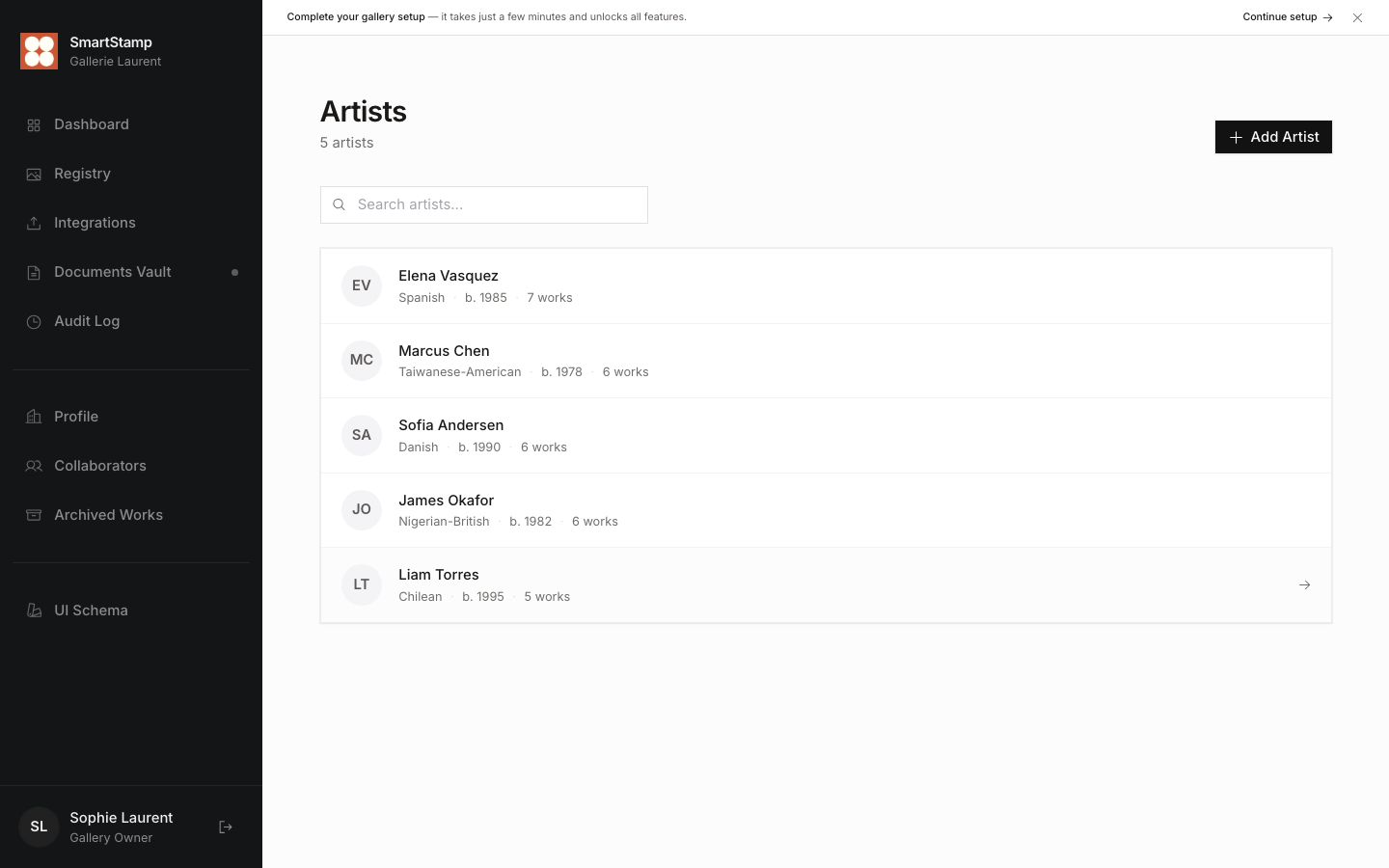 Artists and collaborators